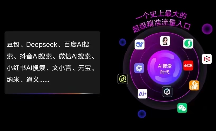 道县AI智能推广新玩法，抢占搜索时代免费精准客源