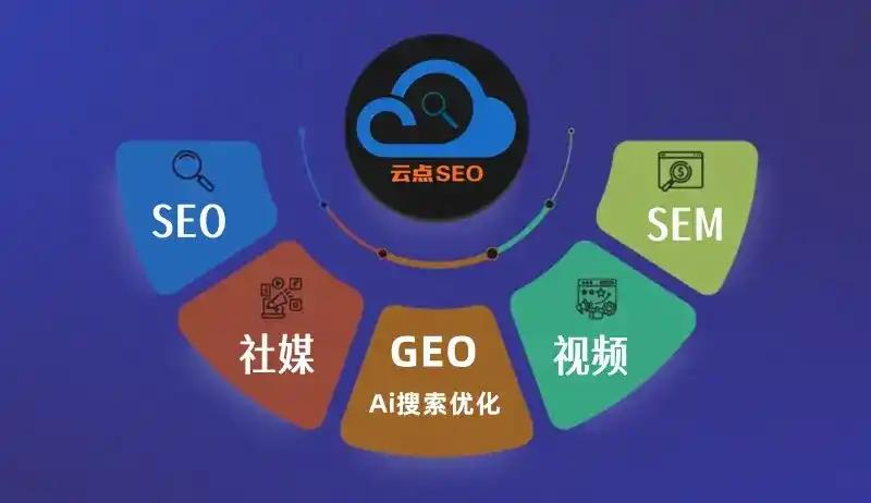 道县GEO优化：AI智能体时代取代SEO的全新内容优化逻辑