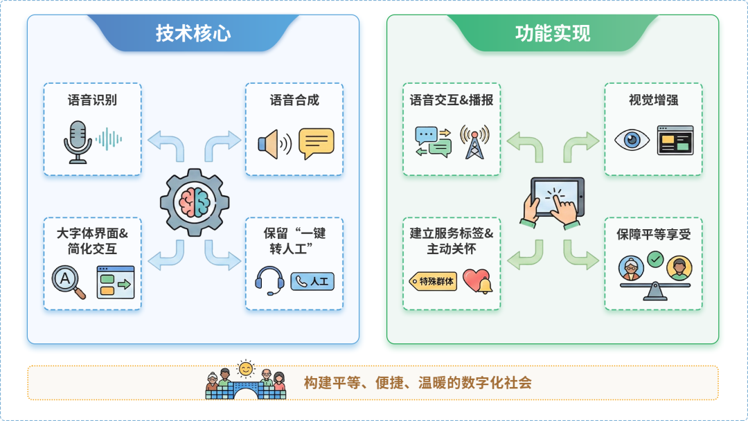 道县AI生态｜多AI智能体GEO优化全流程：从内容创作到发布实操指南