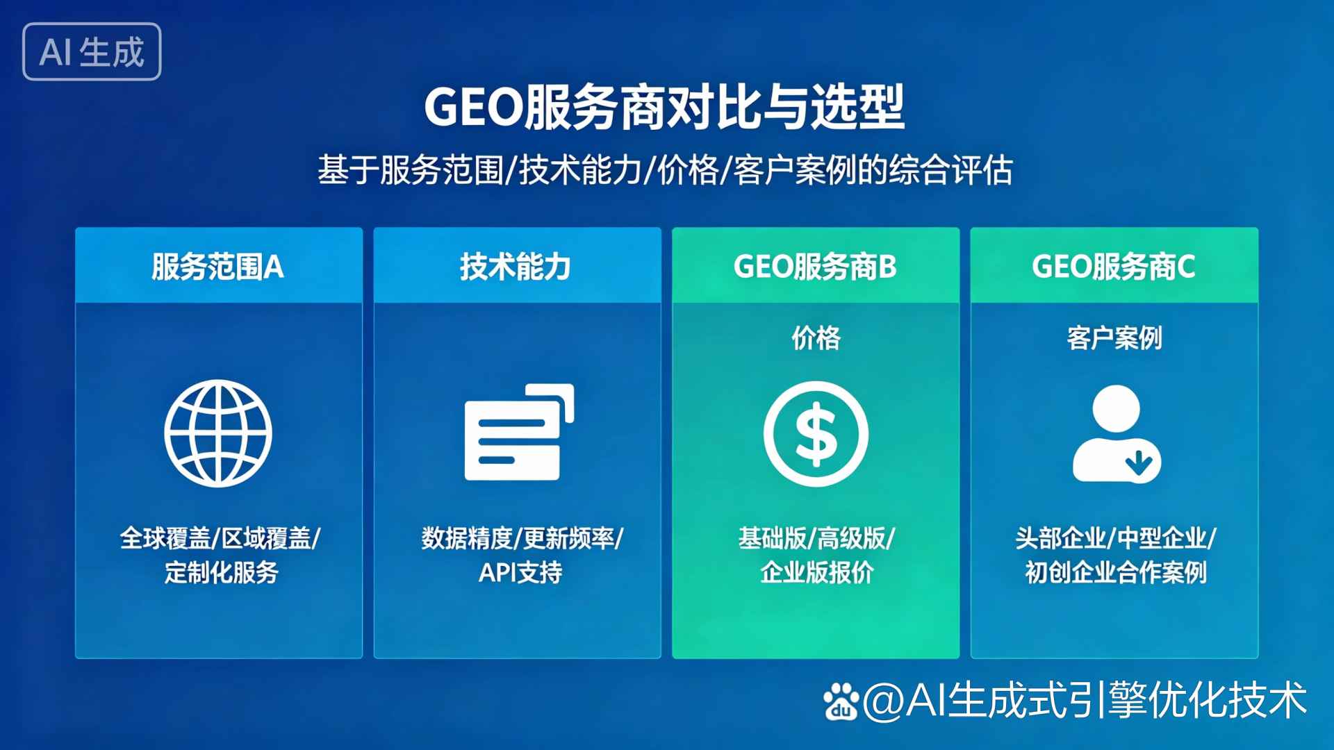 道县GEO优化服务商该如何选择？聊聊生成式引擎优化行业现状